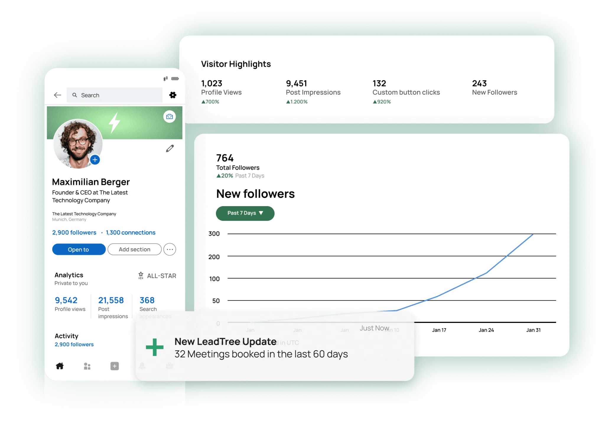 Leadtree Dashboard
