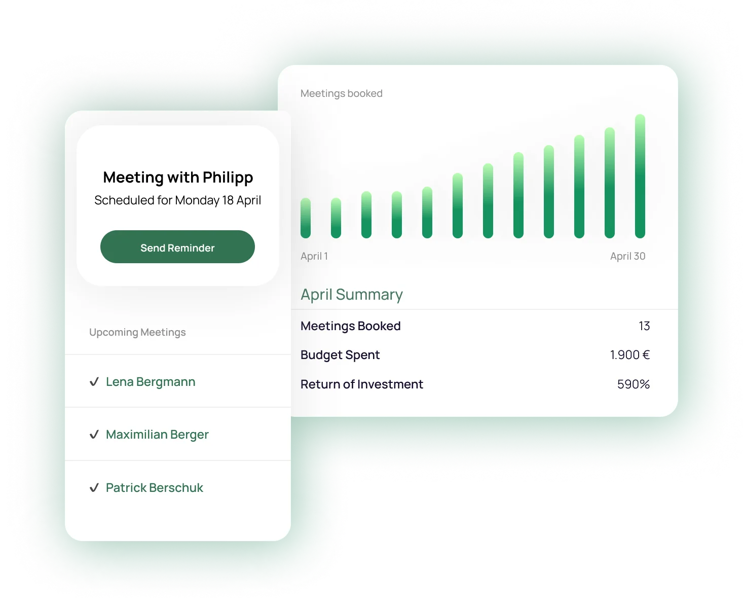 Booked Meetings Dashboard